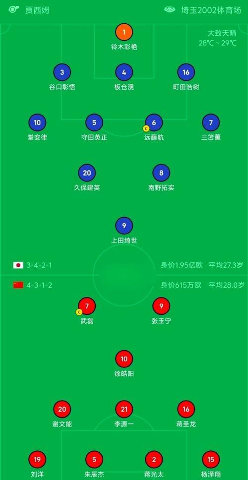 日本球员身价(日本球员身价多少)